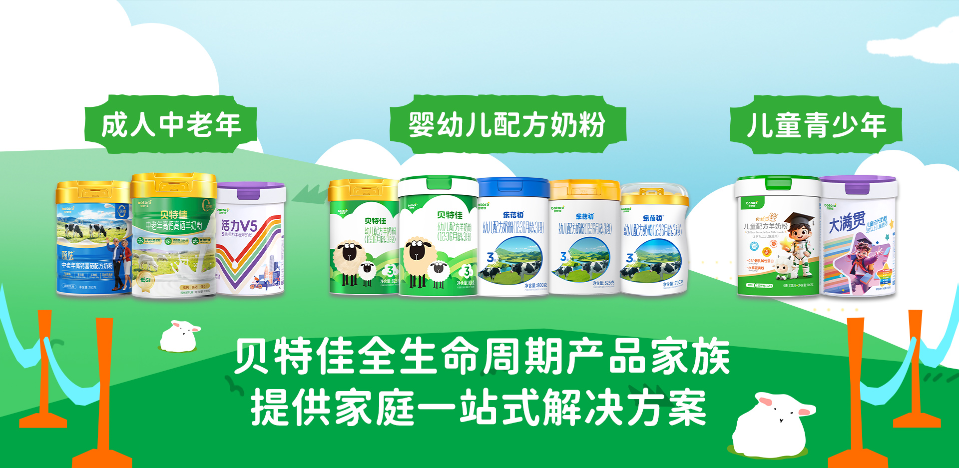 青岛贝特佳营养食品有限公司